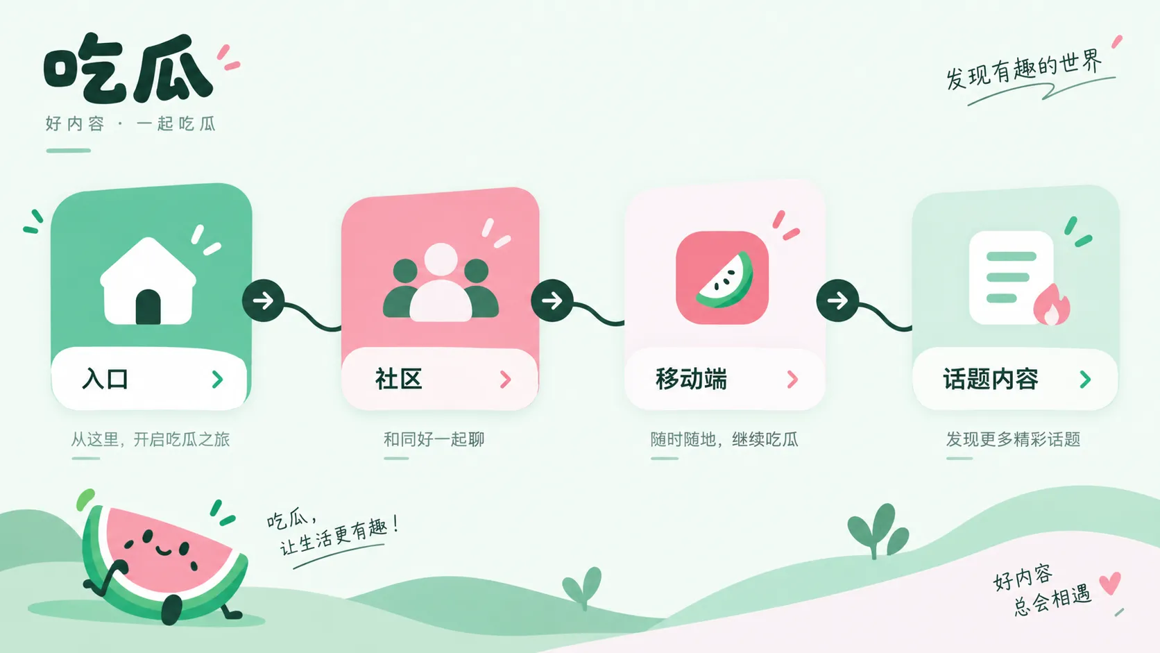 两版工作室声明措辞不同，新增信息主要集中在合作与行程相关内容配图